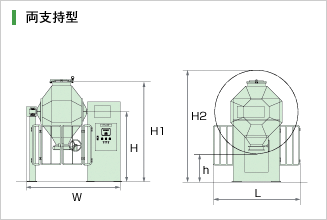 両支持型